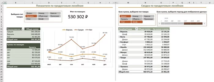 Convert a report from some left database to a flat table in Excel - My, Microsoft Excel, Power Query, excel tables, Video, Video VK, Longpost