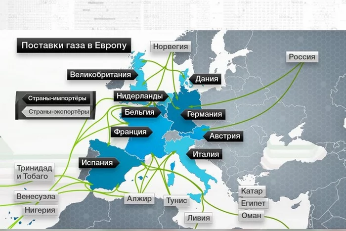 The EU will temporarily increase gas purchases from Russia through countries willing to pay in rubles - Politics, Economy, Gas, Ruble, European Union, A crisis, Inflation, Russia