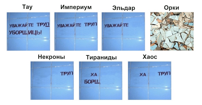 ������ � �������