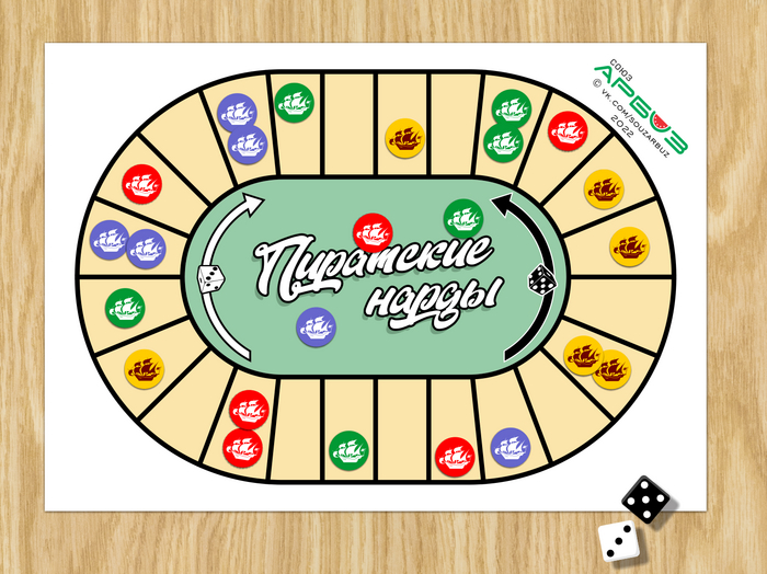 Бесплатная настольная игра Пиратские нарды Настольные игры, Бесплатно, Распечатай и играй, Нарды, Пираты, Пираты Карибского моря, Длиннопост