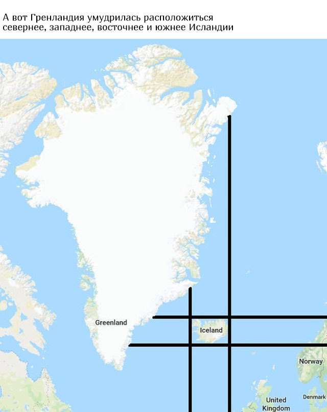 But Greenland managed to be located north, west, east and south of Iceland. - Cards, Greenland, Iceland