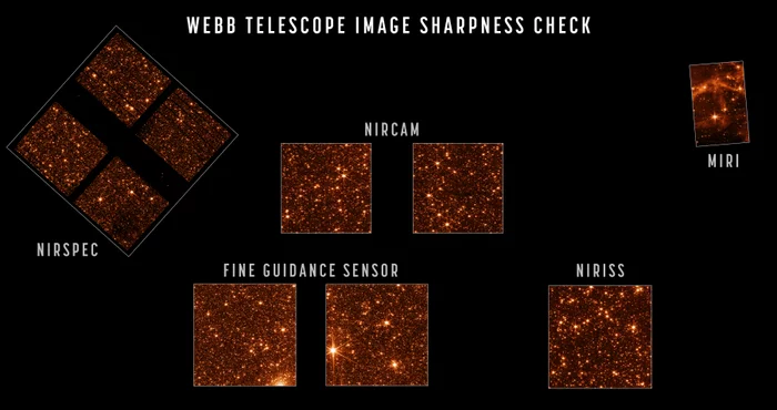 James Webb Focus Completed - Space, NASA, The science, Focusing, James Webb Telescope, Video, Youtube
