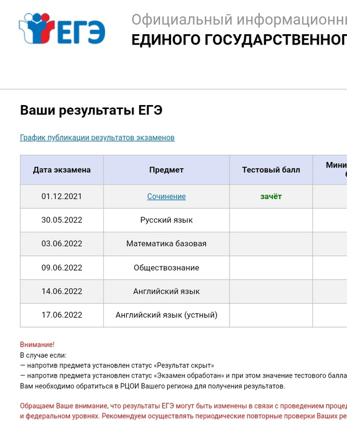 Рцои республики тыва результаты огэ