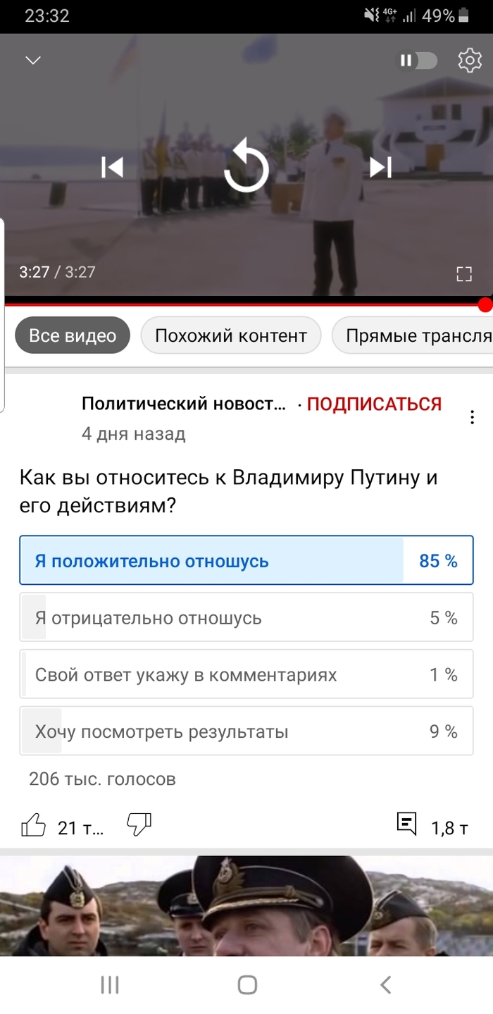 206т. голосов