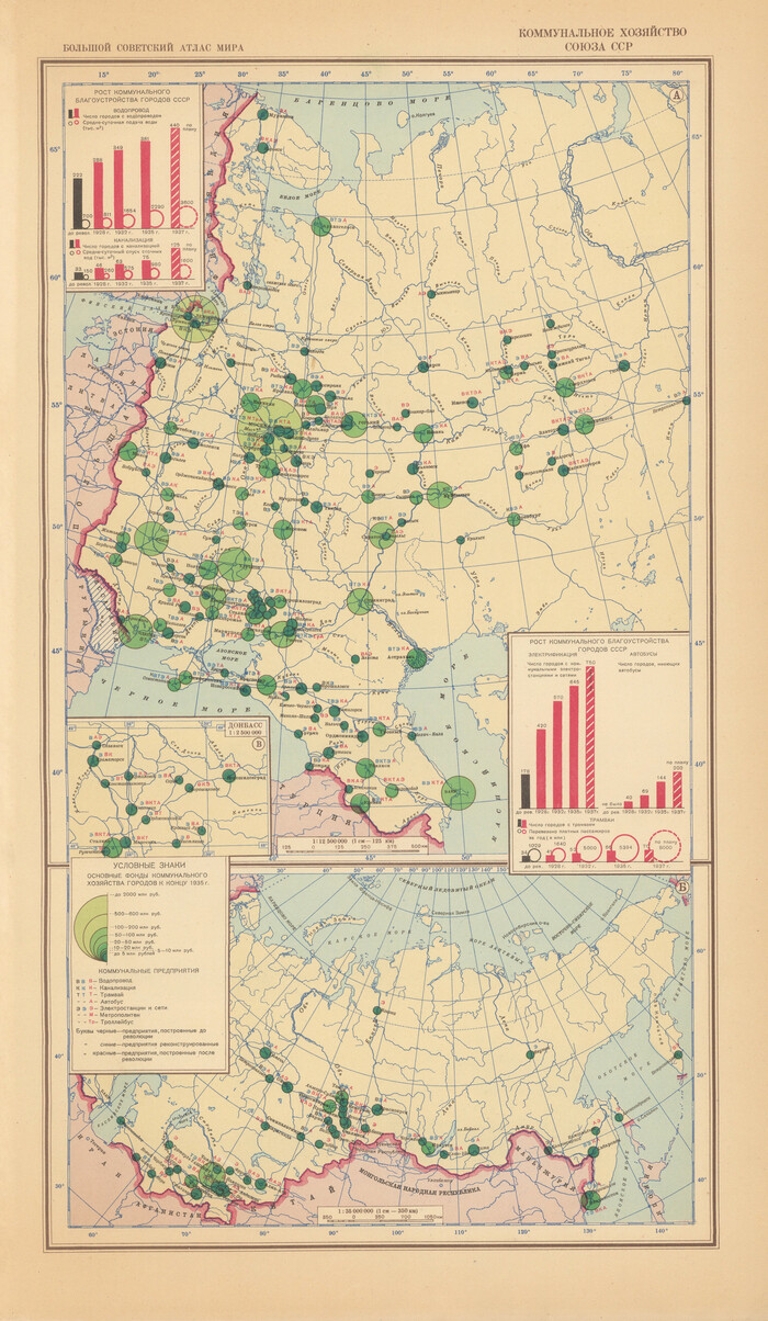 Коммунальное хозяйство СССР, 1937 г