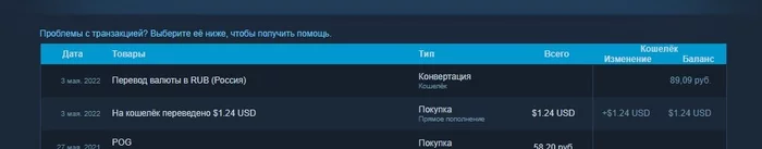 Steam принимает платежи! - Моё, Steam, Оплата, Санкции, Геймеры, Компьютерные игры