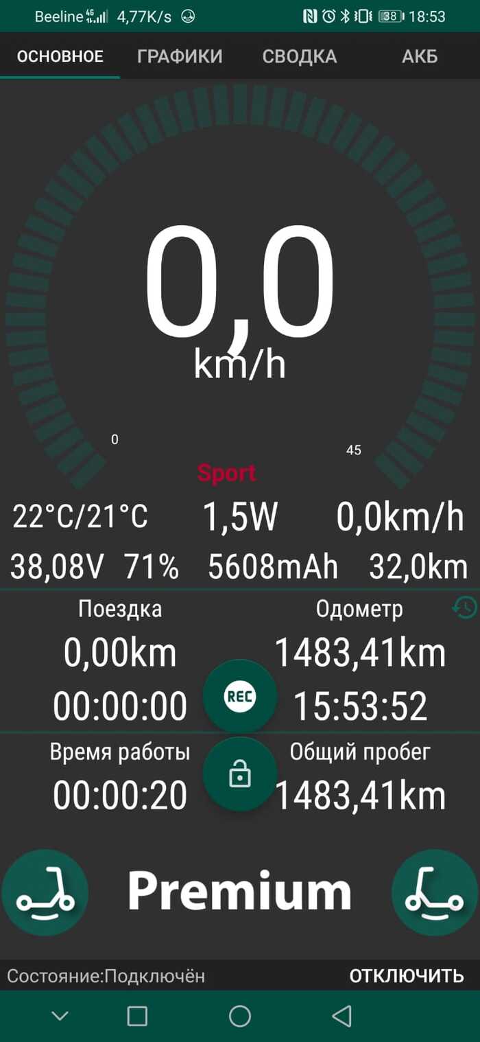 Как кататься на электросамокате