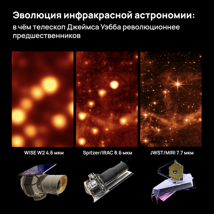   :       , NASA, , ,   , 