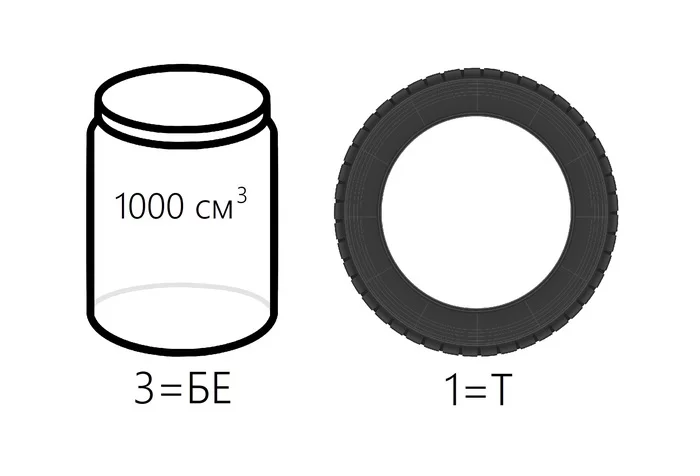 Rebus from Roman for brain training and broadening horizons. Theme: numismatics. Post No. 359. Write the answer in the comments. Let's go! - My, Rebus, Rebuses from Roman, Mystery, Головоломка, Task, Logical task, Numismatics, Coin, Rare coins, What a coin