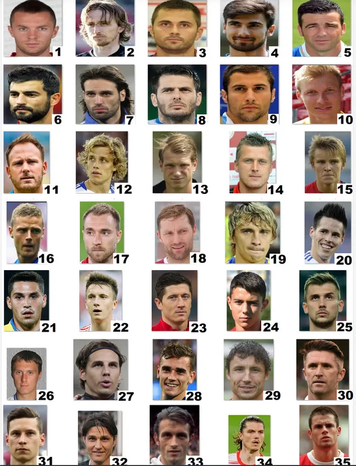 Task for determining nationality by person - My, Face, Europeans, The photo, Footballers, Test, Question
