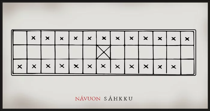 Sahkko Game Rules! - My, Games, Hnefatafl, Longpost, Retro Games, Board games, Викинги