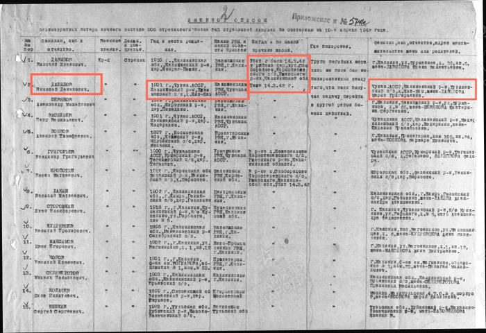 Ищу погибшего под Ржевом прадеда