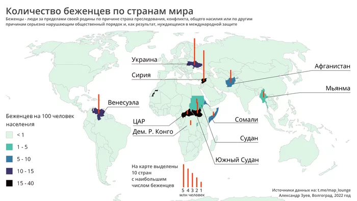 Количество беженцев по странам мира - Моё, Карты, Картинка с текстом, Беженцы, Сравнение, Статистика, География, Политика