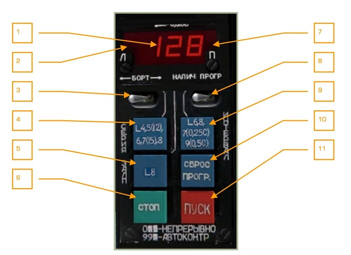 Индикатор системы спо 15. Генеральный директор ооо ува молоко марина старовойтова. Харьков кристина таптун. Директор ува молоко старовойтова. Ува молоко логотип.