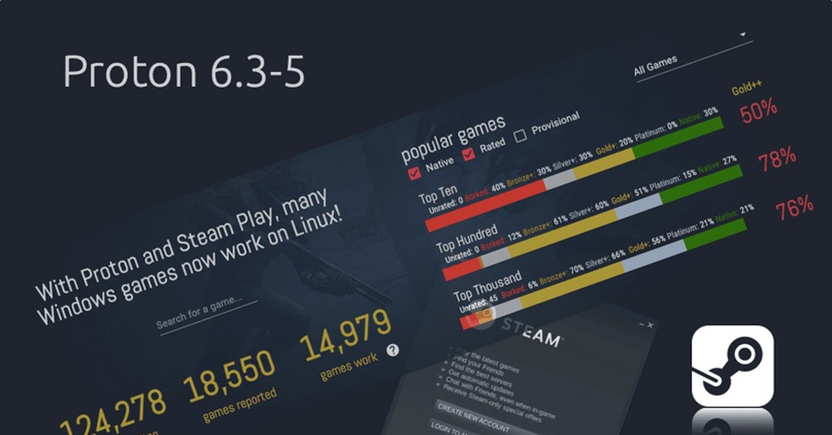 Ппу полимочевина станок. Proton install. Протон аир оборудование для ппу. Portproton на linux ubuntu. Proton ge.