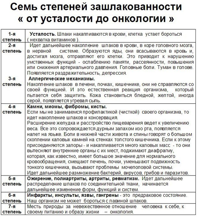 Ответ на пост «Кожа в которой я живу» - Моё, Медицина, Дермографизм, Кожа, Ответ на пост, Длиннопост