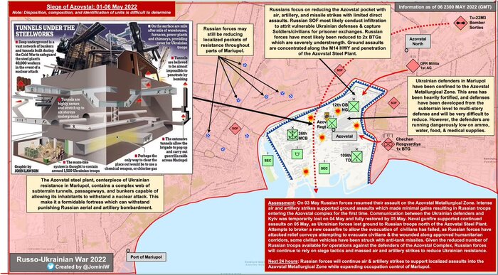 ����� ����������� �������� �� ������� �� 01-06.05.2022 ��������, �������, ���, ������ � �������, ���, ������������, ���������, ���, ����, �����, ��� �����, ����������