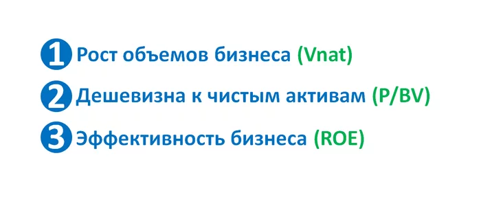 Три простых способа успешно инвестировать в акции. Какие компании выбирать? - Моё, Инвестиции, Биржа, Акции, Финансы, Фондовый рынок, Компания, Длиннопост