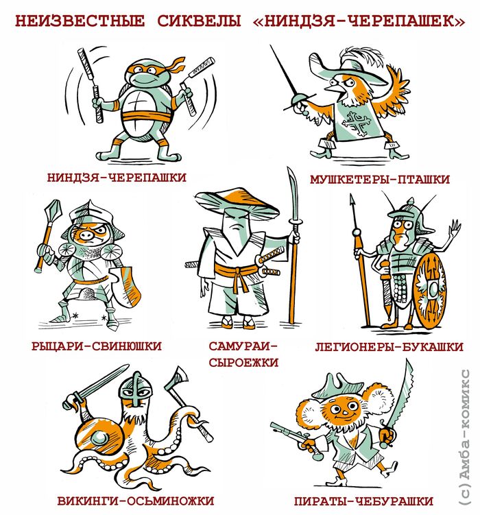 ����������� ������� "������-���������"