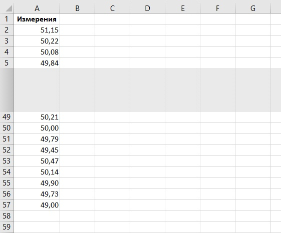 Frequency histogram - My, Microsoft Excel, Diagram, Normal distribution, Frequency, Statistics, Video, Soundless, Longpost