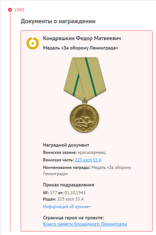 Reply to the post My great-grandfather - My, The Great Patriotic War, Heroes, Medals, Order of the Red Star, May 9 - Victory Day, Great grandfather, The Second World War, Leningrad, Longpost, Reply to post