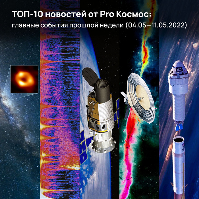 -10   Pro :     (04.0511.05.2022)