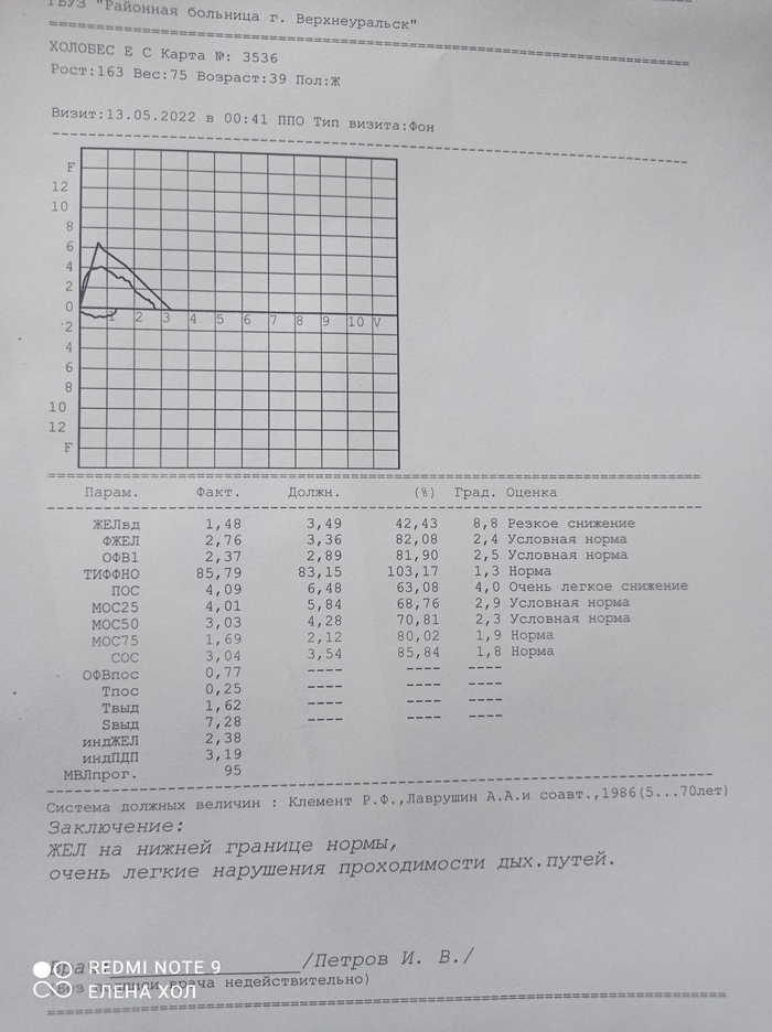 , ,  ,  , , 