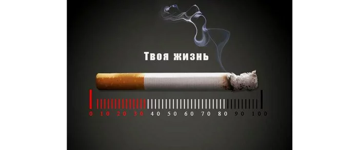 SMOKING AND LIFE LONGER - My, Quit smoking, Smoking, Smoking control, Bad habits, Tobacco, Longpost