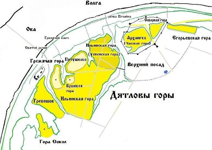 Дятловы горы