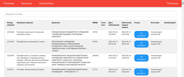 5  Telegram-   ,  , , Telegram, 
