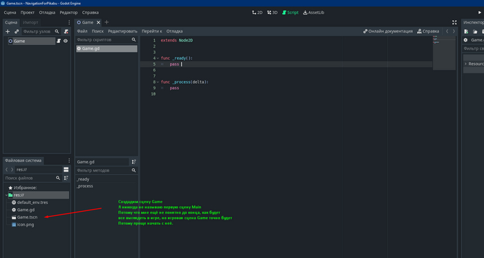 Godot.  .  . 1.   Gamedev, , , Godot Engine, Godot, , ,  , 