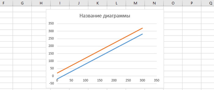   Microsoft Excel, Vba, , 