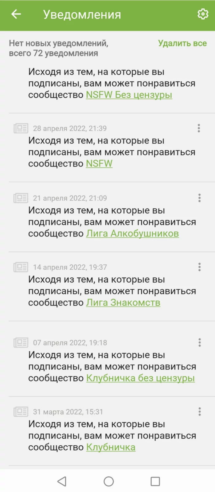 A typical day of a bachelor... - My, Recommendations, Picture with text, Screenshot, Notification, Peekaboo, Longpost