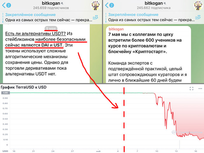 Двойные налоги для эмигрантов, а также попытки регулировать ИИ по всему миру Политика, Финансы, Экономика, Инвестиции, Биржа, Фондовый рынок, Новости, Налоги, Госдума, Искусственный интеллект, США, ChatGPT, Видео, YouTube, Длиннопост