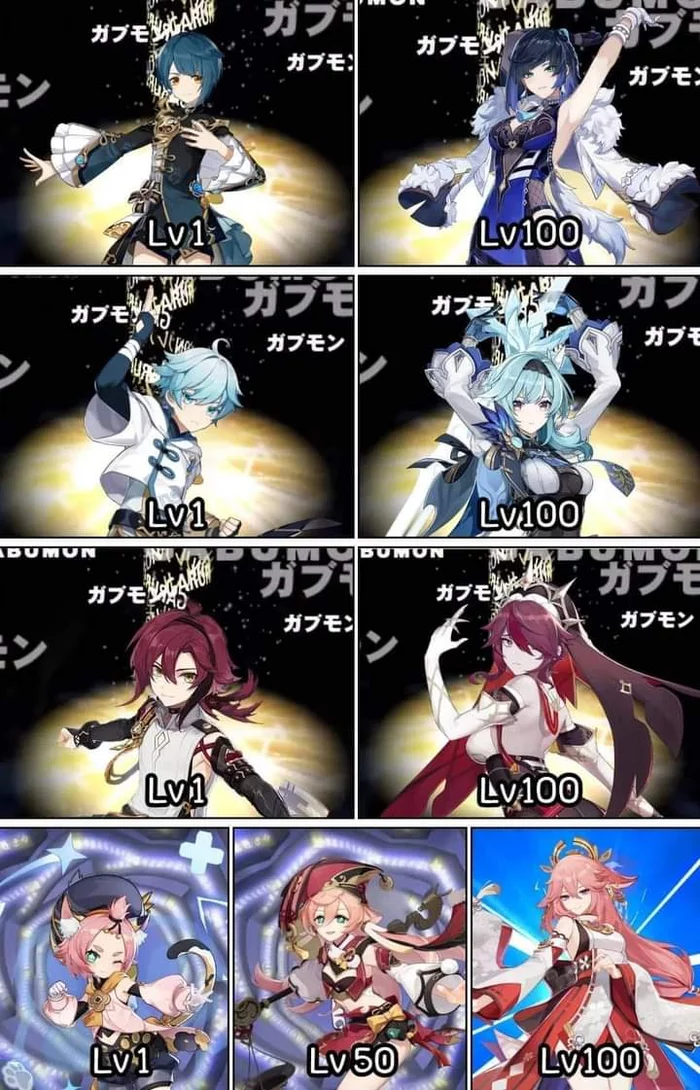 Evolution - Genshin impact, Memes, Xingqiu, Yelan (Genshin Impact), Chongyun, Eula (Genshin Impact), Shikanoin Heizou, Rosaria, Diona, Yanfei, Yae miko