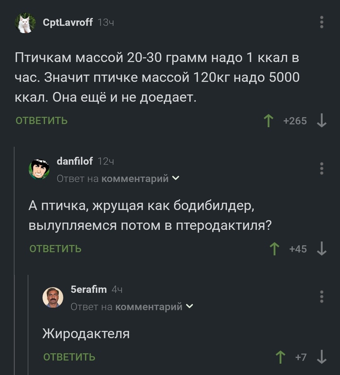 Жиродактель