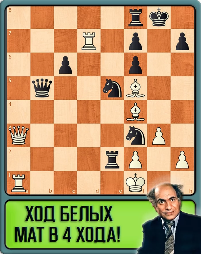 Chess Column 64 - Issue #1 - My, Chess, Chess for children, Chess School, Video, Youtube, Chess problems, Longpost