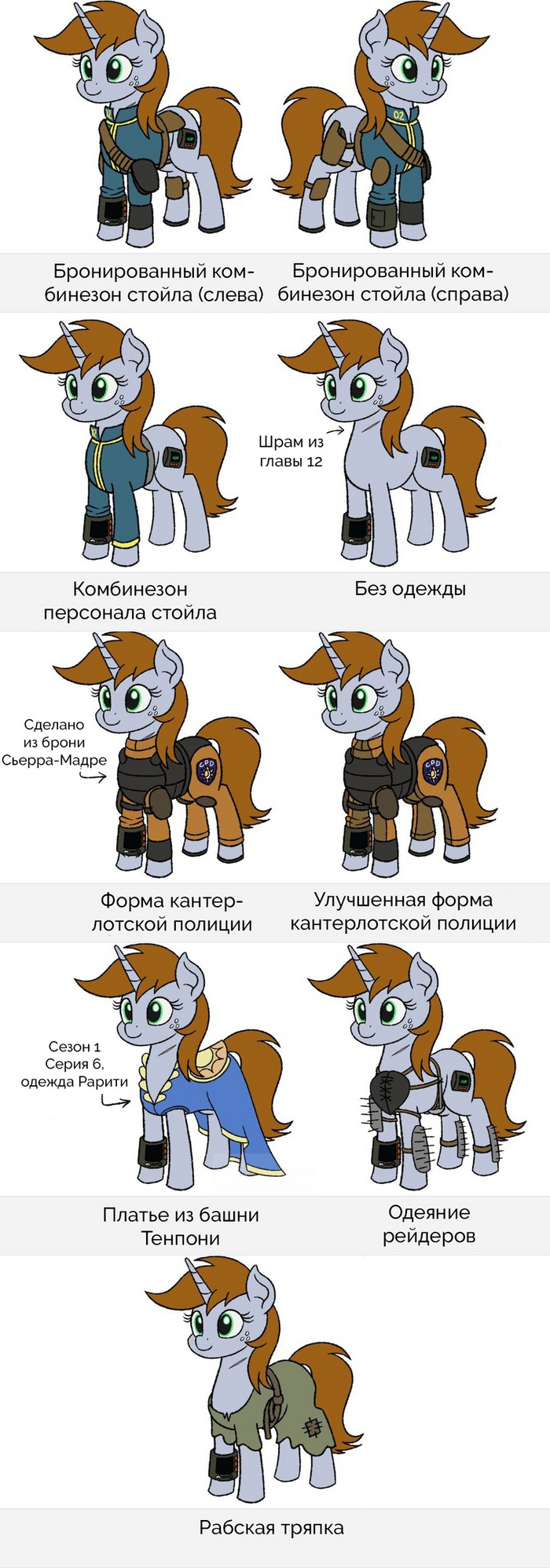  My Little Pony, Littlepip, Original Character, Fallout: Equestria, , Mkogwheel