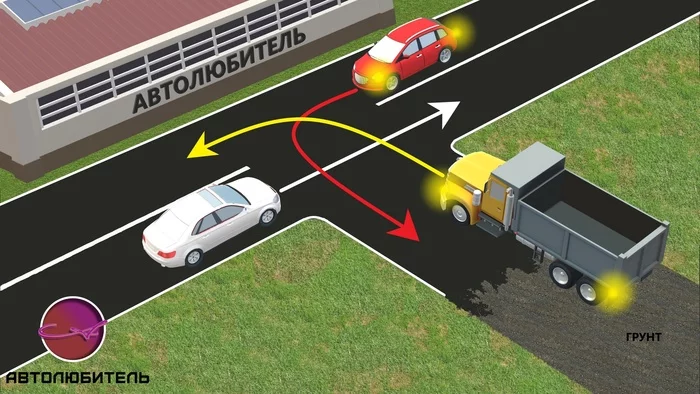 В какой последовательности разъедутся автомобили? - Моё, ПДД, Водитель, ГИБДД, Автомобилисты, Длиннопост