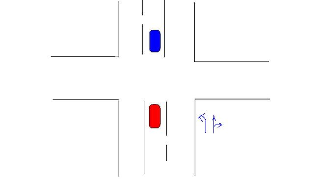 Как проехать перекресток? - Моё, ПДД, Автомобилисты, Водитель