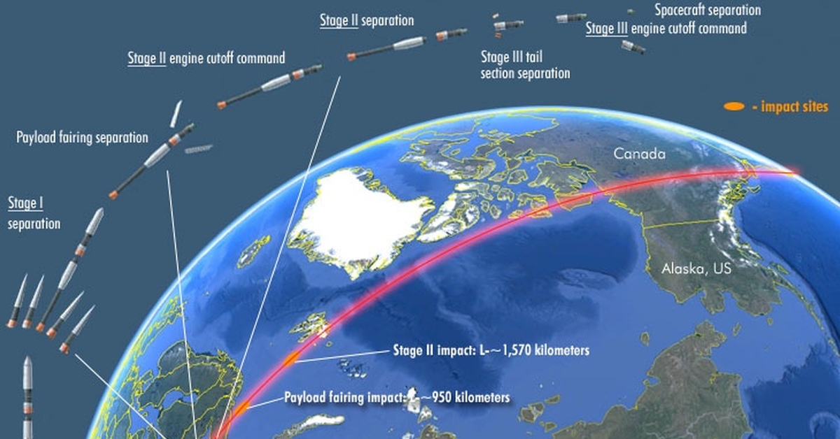 Сколько летит ракета до америки. Траектория полета ракеты Союз 2 с Плесецка. Траектория запуска ракет с Байконура. Траектория полета ракет с космодрома Плесецк. Траектория пуска ракет с Плесецка.