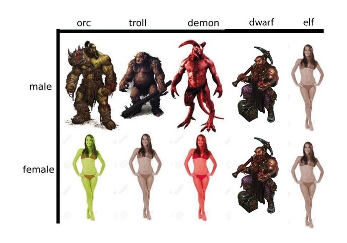    D&D ,  , Dungeons & Dragons,   ,  , 
