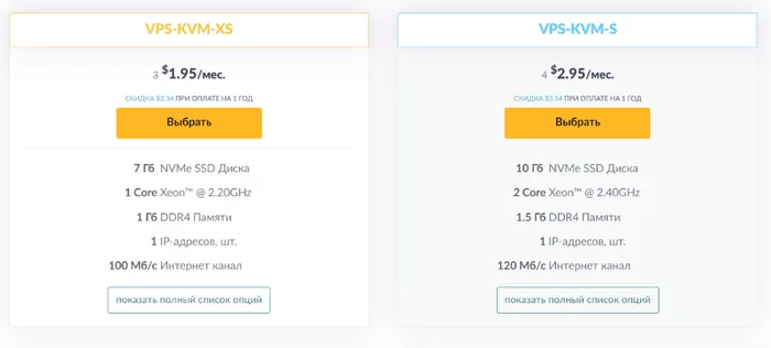 Cheap VPN: all about a server in Europe - My, VPN, VPS, Server, Computer, Hyde, Linux, Video, Youtube, Longpost