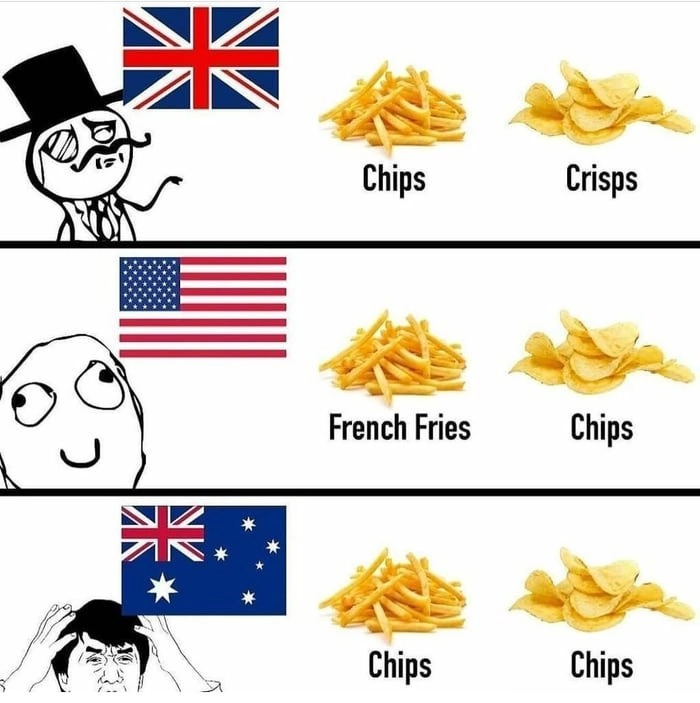 When they did not find a common language - Picture with text, English language, Humor, USA, Great Britain, Australia, Food, French fries, Crisps