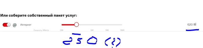 Entertaining mathematics from MGTS - My, Internet, MGTS, Rates, Money, Divorce for money, Services, Screenshot