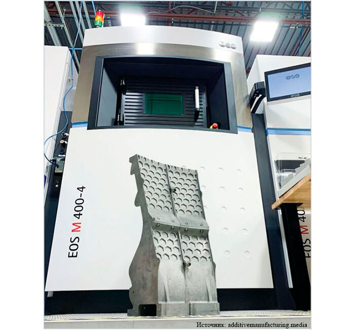 Обзор журнала Additive Manufacturing. Май 2022. Часть 1 3D принтер, 3D печать, Технологии, Техника, Длиннопост