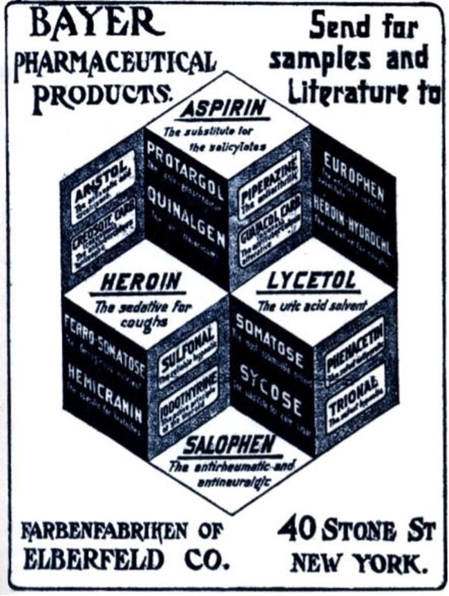 Unique aspirin - Research, The science, Nauchpop, Scientists, Informative, Aspirin, Research Article, Longpost