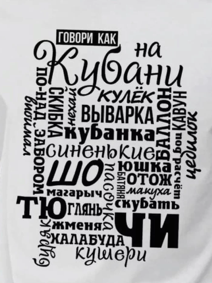 The answer to the post Dictionary of Rostovchanin? - My, Rostov-on-Don, Screenshot, Print, Dictionary, Kuban, Krasnodar, South, Reply to post