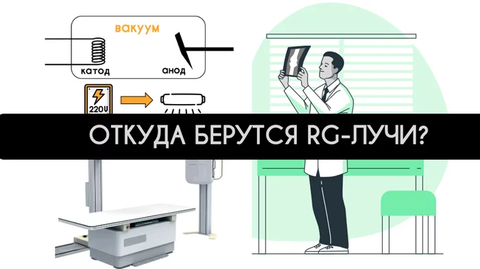 How an x-ray machine works - My, The medicine, Physics, X-ray, Doctors, Hospital, Radiation, Radiation diagnostics, Video, Youtube, Longpost