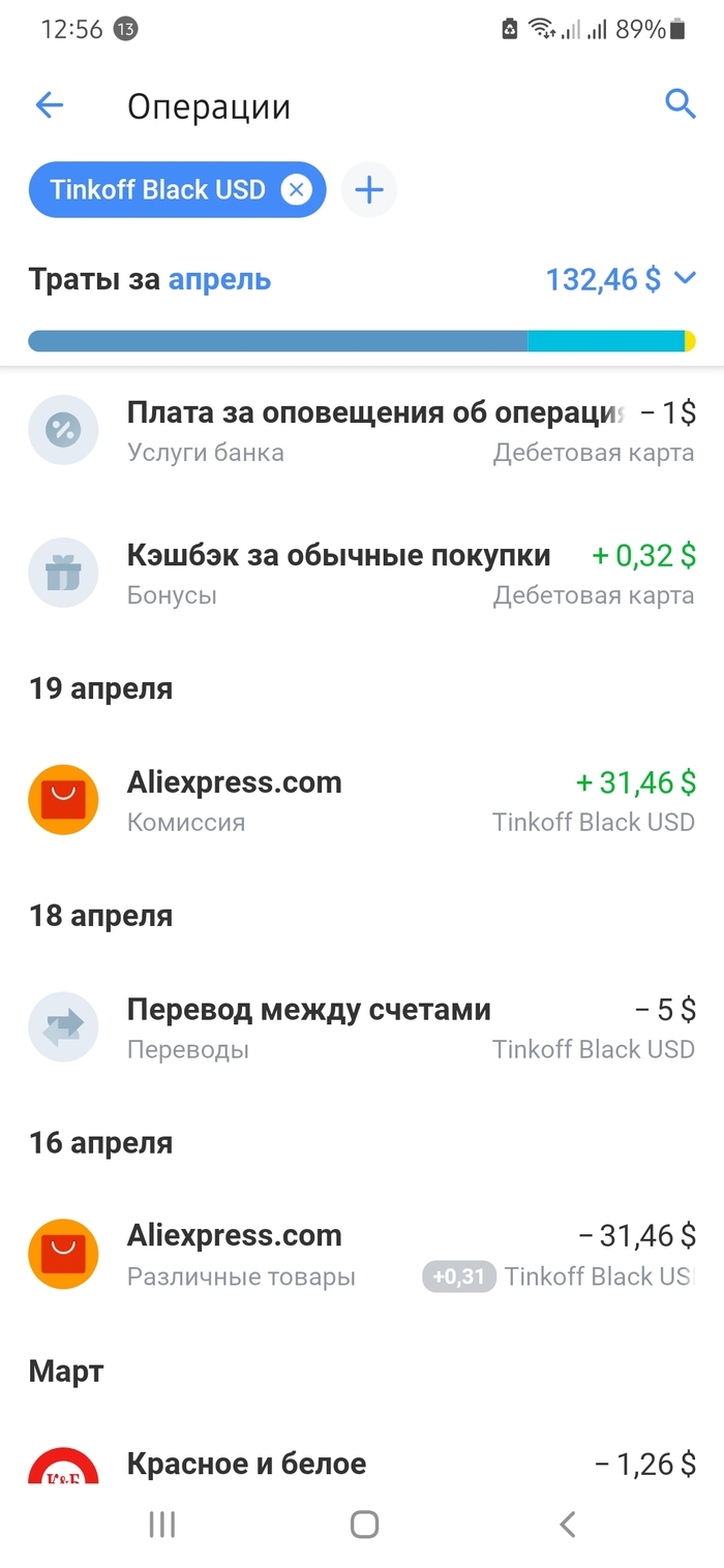 Банк Тинькофф удивил Тинькофф банк, AliExpress, Доллары, Деньги, Банк, Удивление, Длиннопост